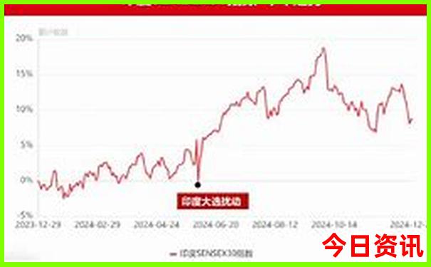 去哪里玩好玩又便宜